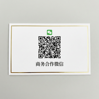 猎奇商务合作微信二维码